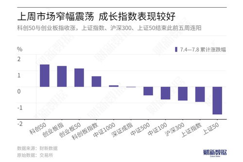 美团：第三季度调整后溢利57.27亿元 同比增62.4%