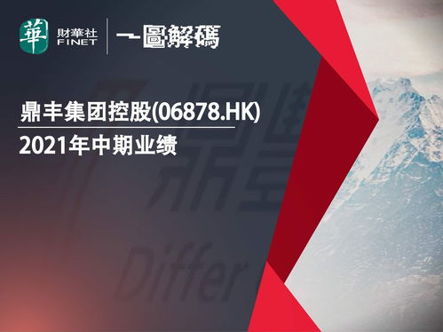 安保工程控股(01627.HK)中期实现收入30.32亿港元