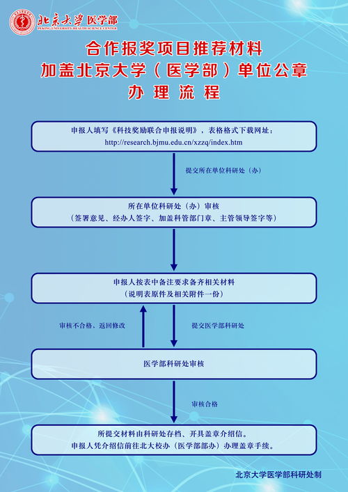 北京科锐：公司与西门子、施耐德长期保持合作关系，2023年公司被西门子公司授予“西门子钻石盘厂”
