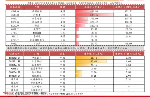 深圳高速公路股份(00548)：10月外环项目路费收入为8796.7万元 环比减少11.35%