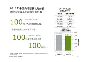 香港信贷(01273)公布中期业绩 净利2070.9万港元 同比减少23.35% 每股派1.3港仙