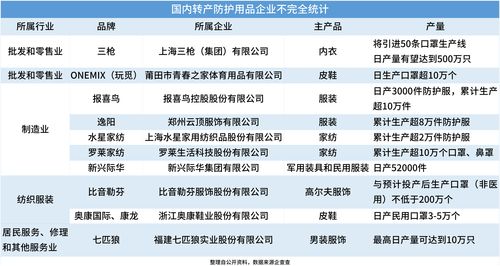 多国爆发禽流感 益生股份：暂未恢复引种