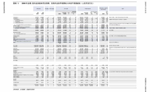 中誉集团(00985.HK)中期除税后亏损约1.17亿美元