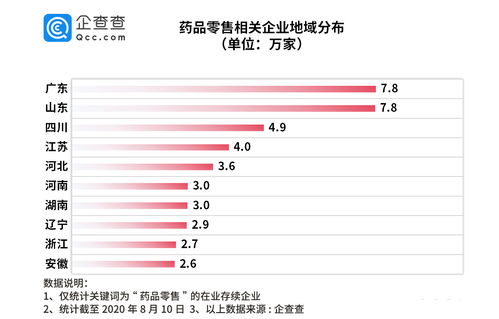 优品360(02360.HK)中期溢利约1.1亿港元 同比增加约34.8%