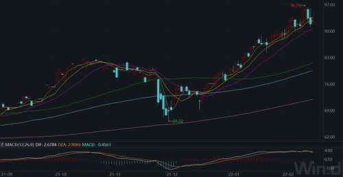 休斯敦能源盘中异动 大幅上涨5.26%