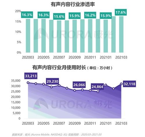 拼多多Q3营收达688.4亿元，增长93.9%！