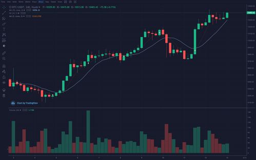Angi Inc盘中异动 临近收盘股价大涨5.19%报2.23美元