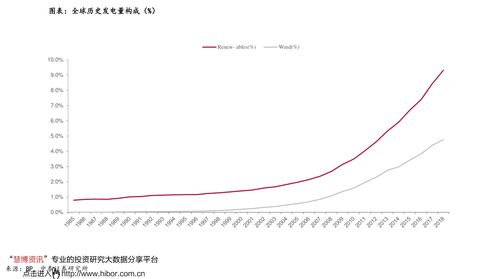 阳光动力盘中异动 下午盘股价大跌5.13%报0.616美元