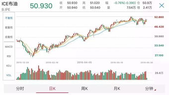 中国旭阳集团(01907)：获纳入MSCI全球小型股指数的中国指数