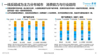 宋都服务(09608.HK)：认购合共7000万元华夏理财产品