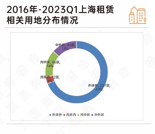 新劲刚：公司所处市场需求旺盛，具备较大的增量空间