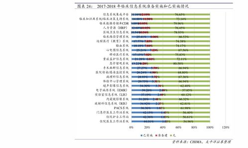 顺发恒业：公司目前没有水利相关业务