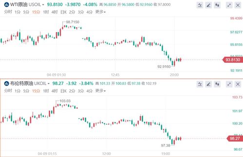 嘉耀控股(一千)盘中异动 下午盘大幅下跌7.32%报4.430港元