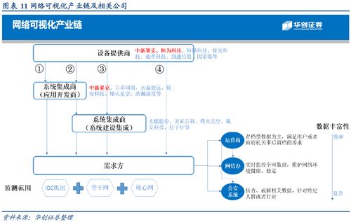 惠柏新材(301555.SZ)：暂未供应苹果供应链