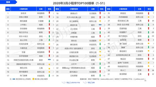 首程控股(00697)11月29日斥资约191.32万港元回购140万股