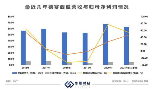 德赛电池(000049.SZ)：公司拟实施配股 股票停牌