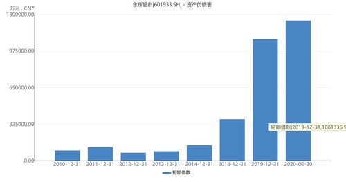 永辉超市最新公告：张轩宁协助信托公司通过大宗交易处置1.2%股份