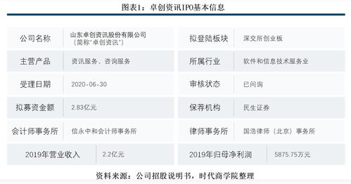 华音国际控股(00989.HK)中期整体收益约4400万元 同比减少86.9%