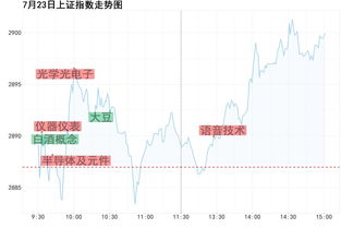 Artelo Biosciences Inc盘中异动 大幅上涨8.13%报1.33美元