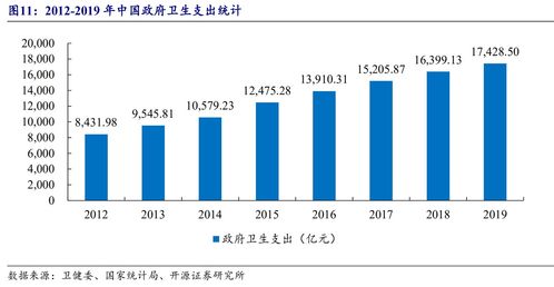 香港食品投资(00060.HK)中期营业额约1.1亿港元 同比减少2.6%