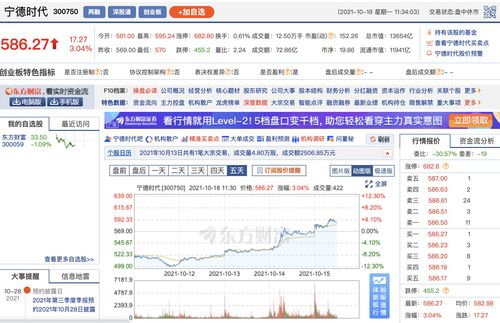 Paymentus Hldgs Inc盘中异动 早盘股价大涨6.09%