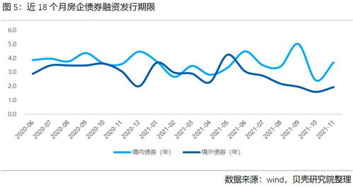 中国奥园境外债重组方案通过，股价涨超26%，房企融资政策频传利好