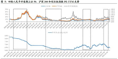 沪深股通|上声电子11月29日获外资卖出0.02%股份