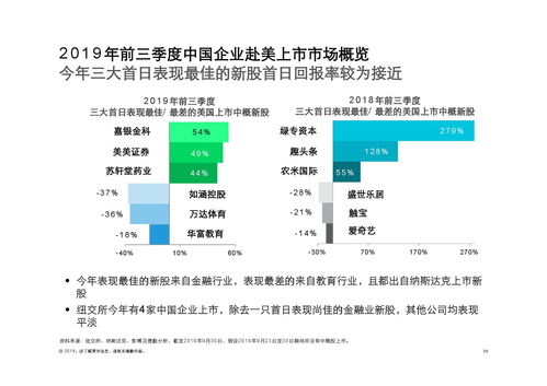 【探索链博会：外资企业寻求中国市场新机遇】