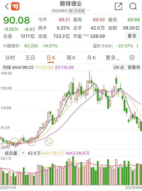 雅高控股盘中异动 临近午盘股价大跌5.43%报0.331港元