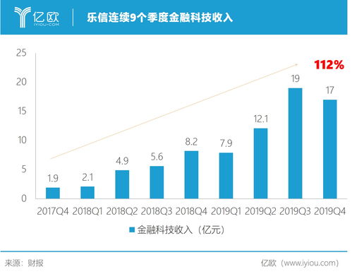 东箭科技(300978.SZ)：海外业务营收约占公司总营收的五成左右