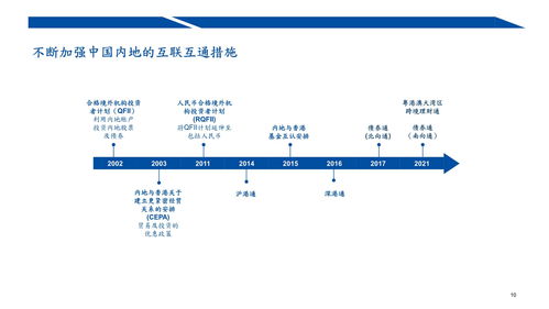 润本股份(603193.SH)：目前公司暂无境外业务