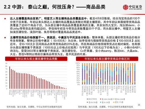中信证券：维持拼多多“买入”评级 上调目标价至161美元