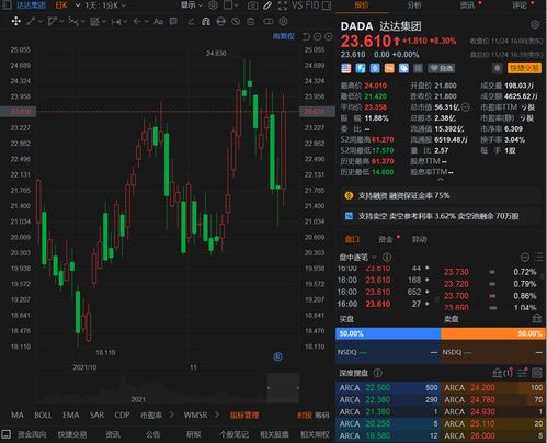 诺华家具盘中异动 股价大涨8.60%
