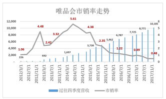 休斯敦能源盘中异动 早盘股价大涨5.11%报1.85美元