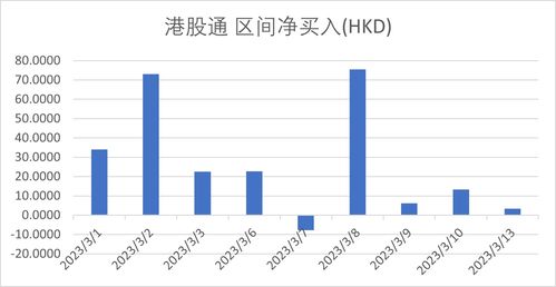 京基智慧文化盘中异动 大幅下跌11.34%报0.391港元