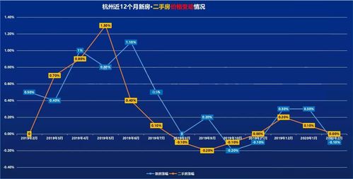 铁了心打击非法卖空！韩监管官员：“晋级”MSCI发达市场指数并非首要目标