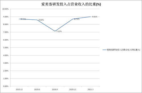 朗华国际集团股价重挫15.15% 市值跌9272.41万港元