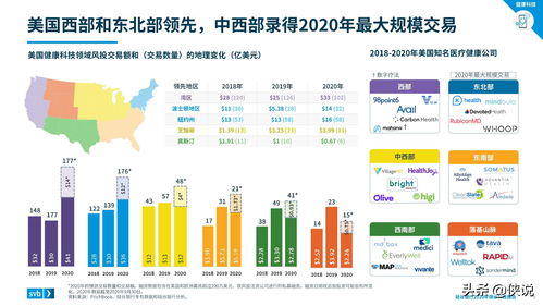 快讯 | 美国银行：11月份60/40投资组合平均增长9.6%，是自1991年12月以来最佳月份。