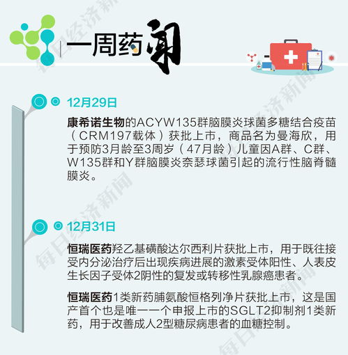 赛生药业(06600.HK)授出39.43万份购股权