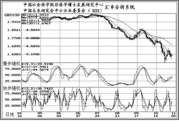 2023年11月印度Markit制造业采购经理人指数PMI为56.0，前月为55.5