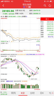游戏驿站盘中异动 股价大涨5.09%