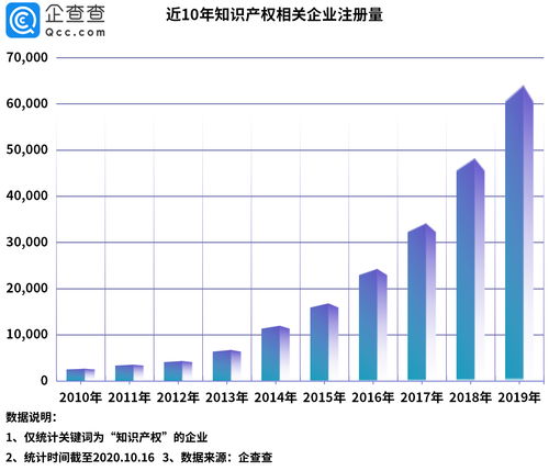 中国北大荒(00039.HK)：根据建议重组进行的出售事项预计将包含集团的核心及非核心业务