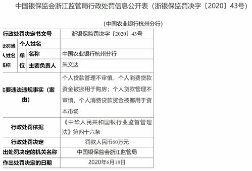 广发银行宁波分行因房地产业务管理不审慎，被罚款25万元
