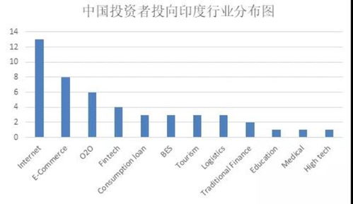 北交所的投资机会在哪里？