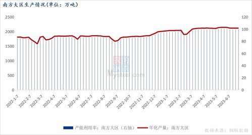 多空博弈 12月国内钢铁市场或将高位震荡