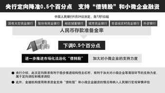 商业银行前11个月发行二级资本债逾7000亿元 专家预计未来“互持”现象或有所减少