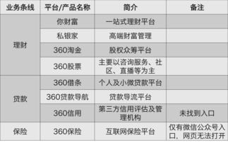 黄金ETF热度再升温，基金公司竞相布局新品