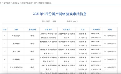 11月国产游戏版号下发 中青宝、完美世界等在列