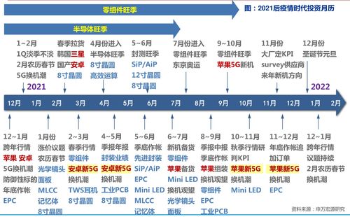 环旭电子(601231.SH)：2594万股限售股12月8日解禁