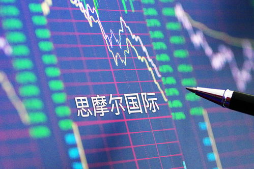 首程控股(00697)12月4日耗资约131.25万港元回购100万股